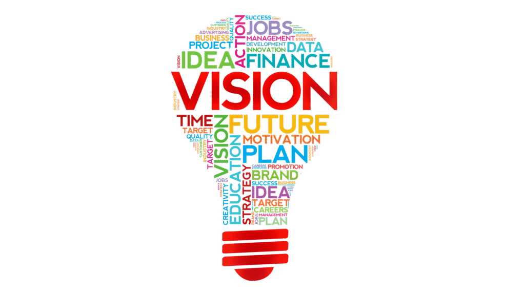 All In One Digital Agency's vision of mutual growth and success, represented by a strategic roadmap towards future digital excellence.